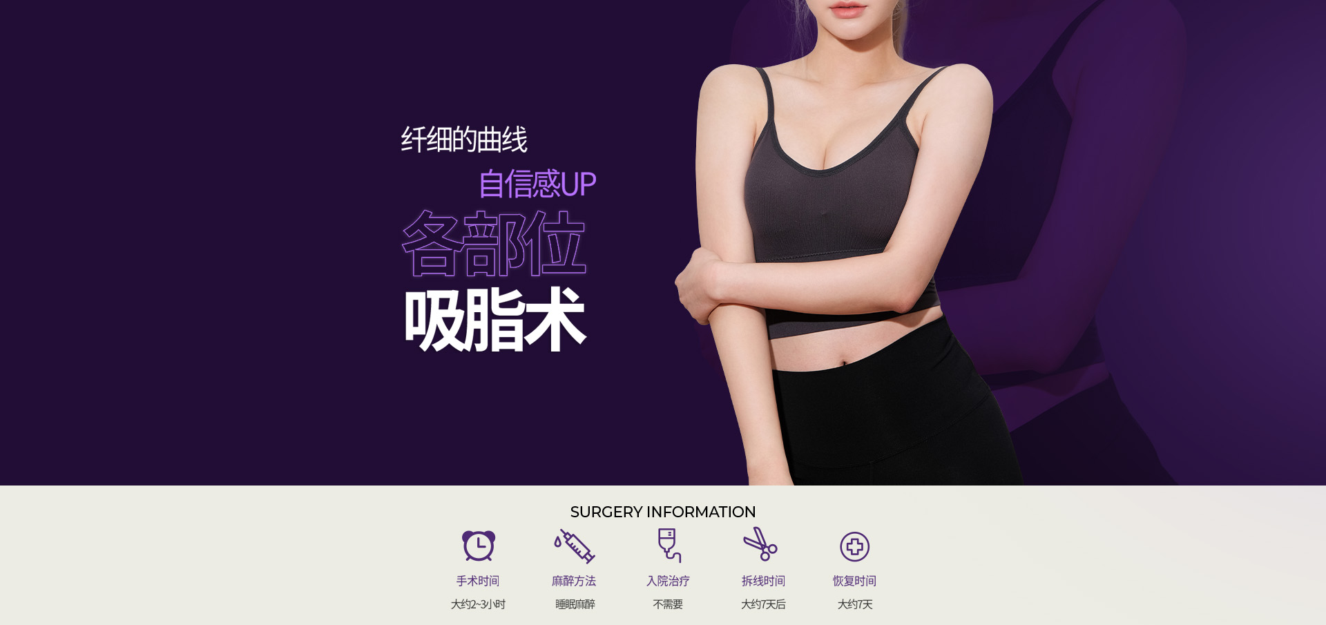 부위별 지방흡입