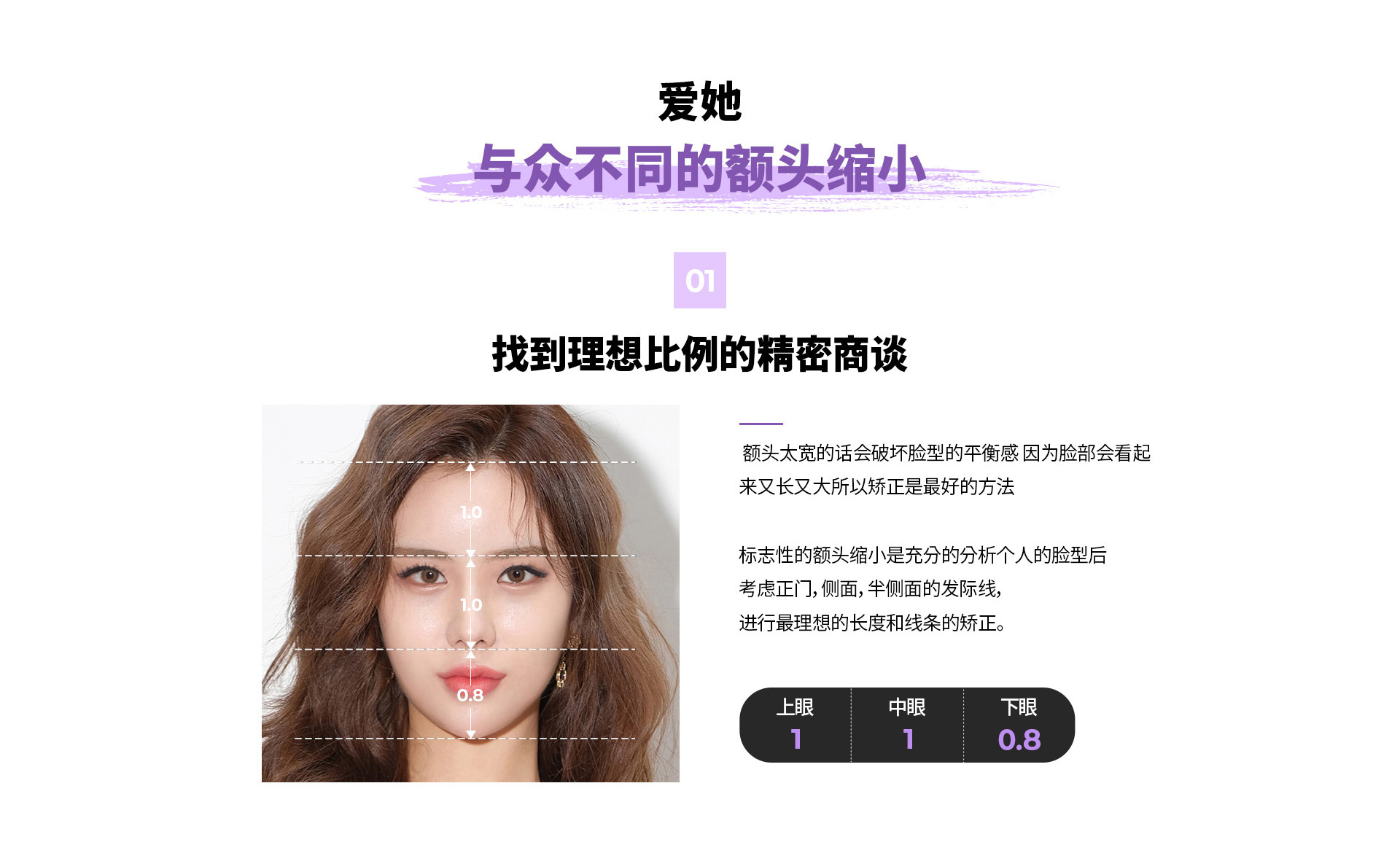 시그니처 이마축소