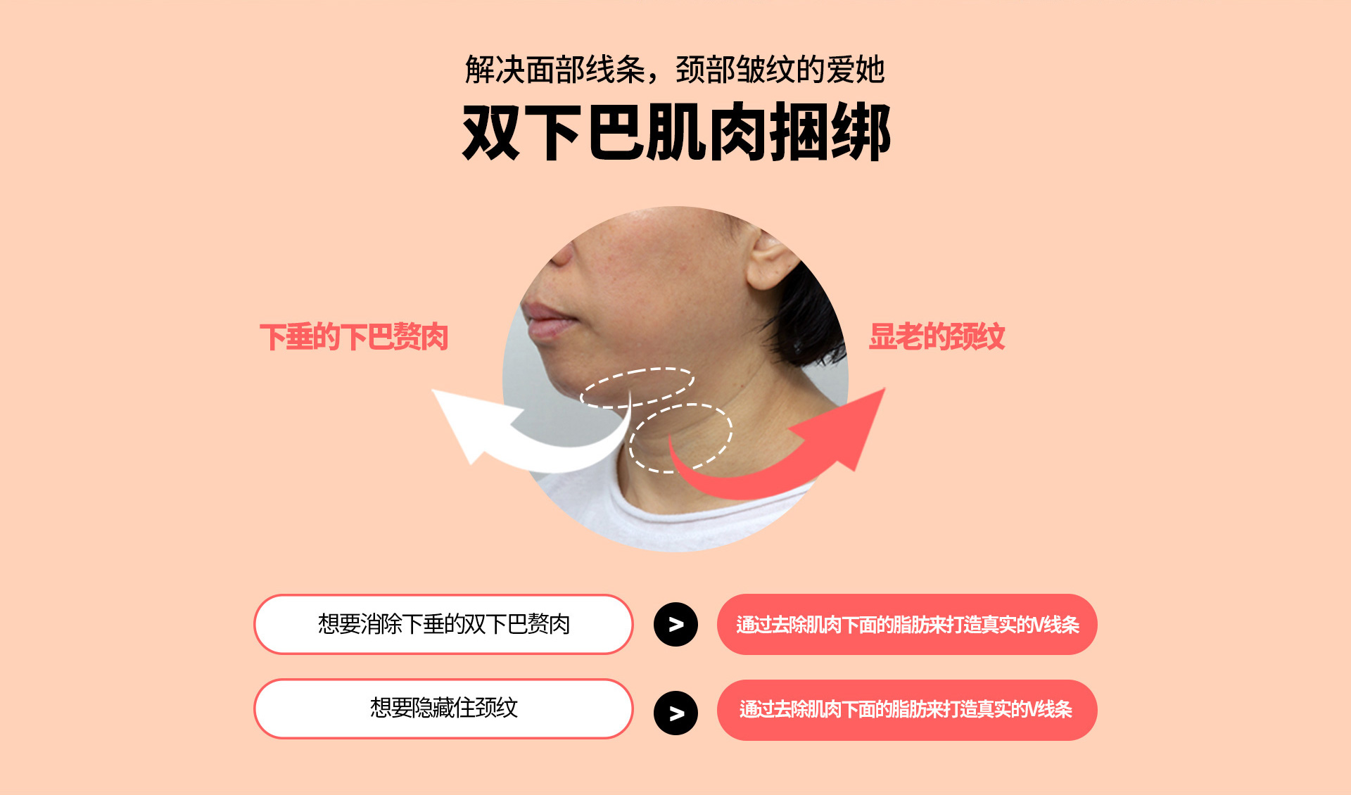 이중턱착붙리프팅