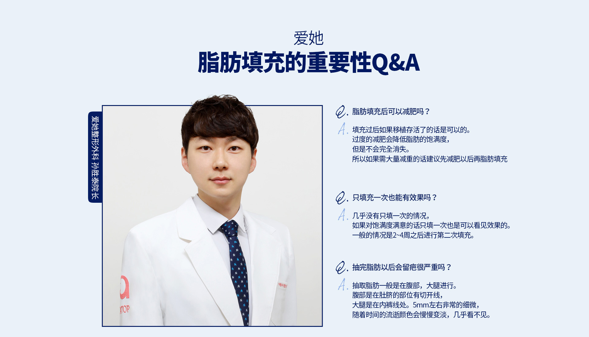 포인트지방이식