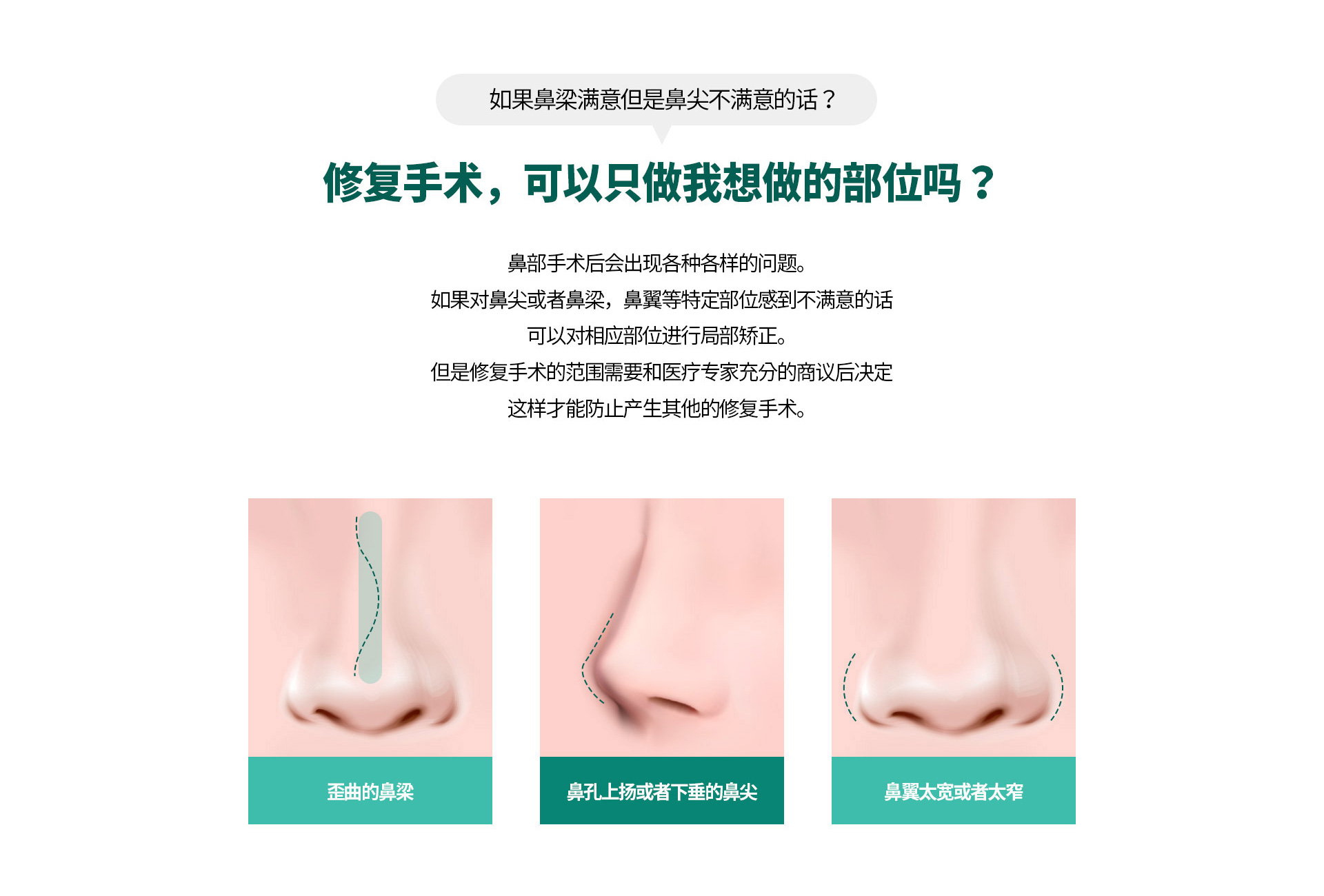 코재수술