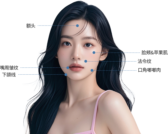 실리프팅